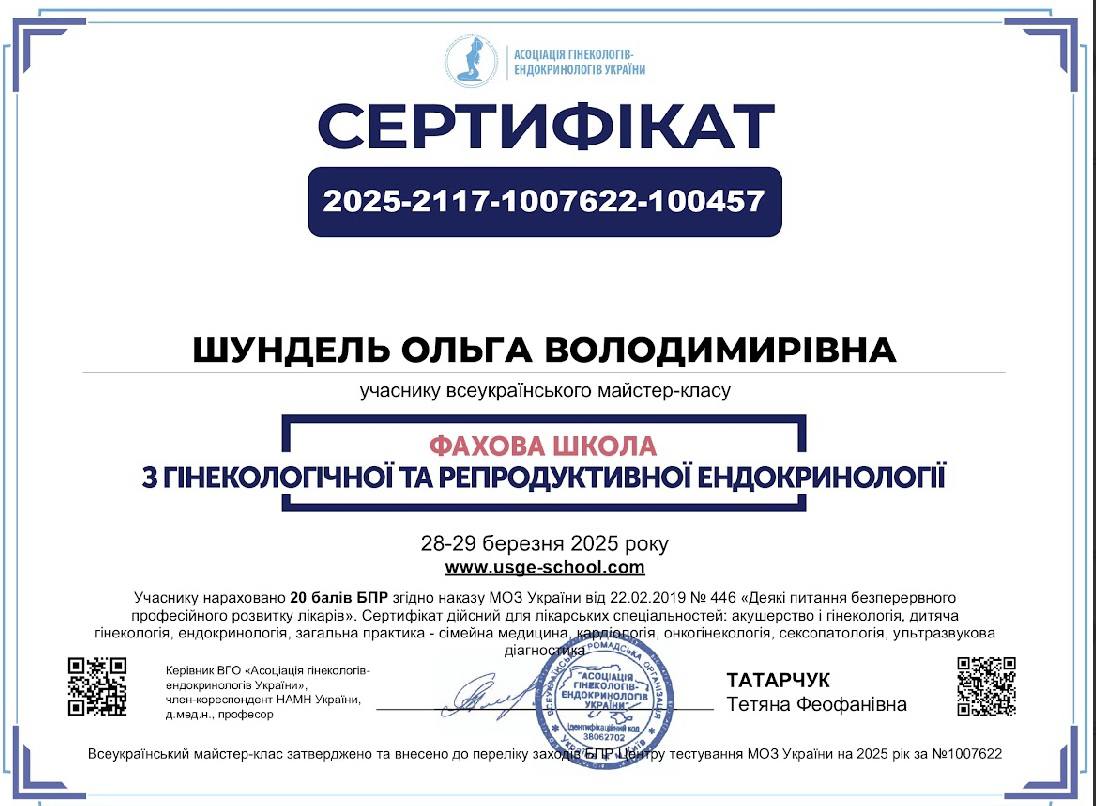 Шундель Ольга Павлівна Гінеколог Ендокринолог ІКМ Шулявка Київ